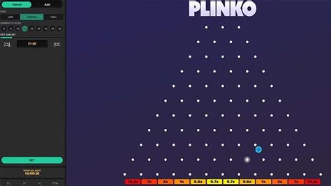 plinko reviews